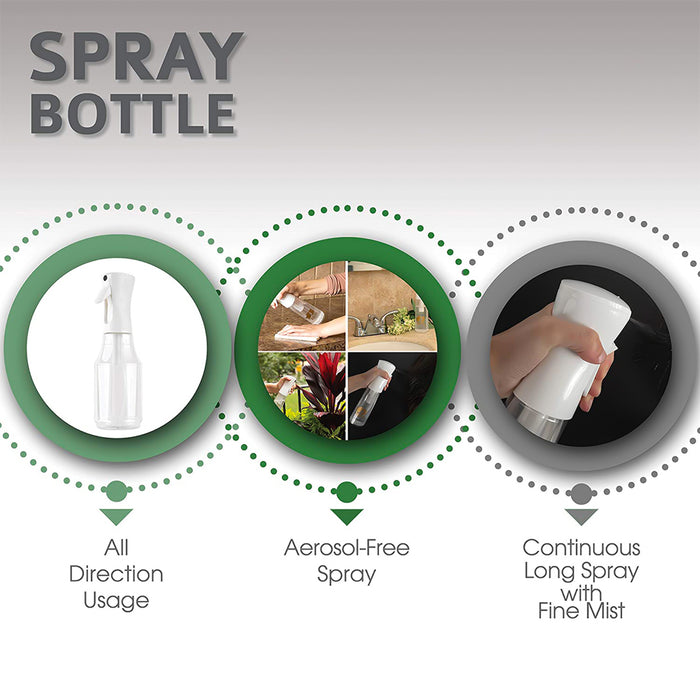 Continuous Mist Spray Bottle