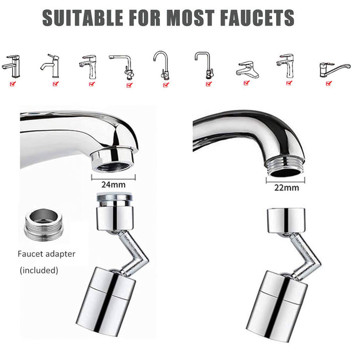 Rotating Faucet