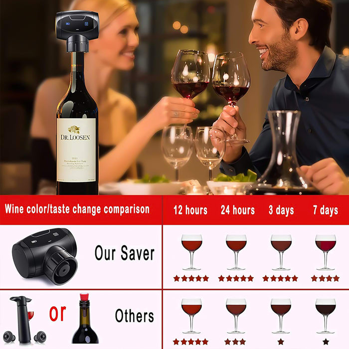 Electric Wine Vacuum Sealer