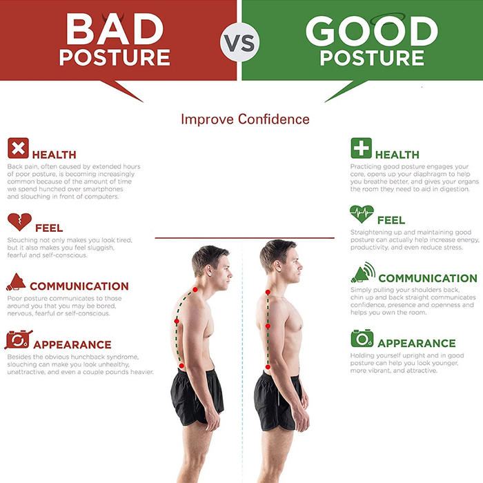 Posture Corrector | improve your health